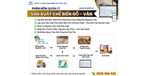 Phần mềm quản lý sản xuất chế biến gỗ - ván